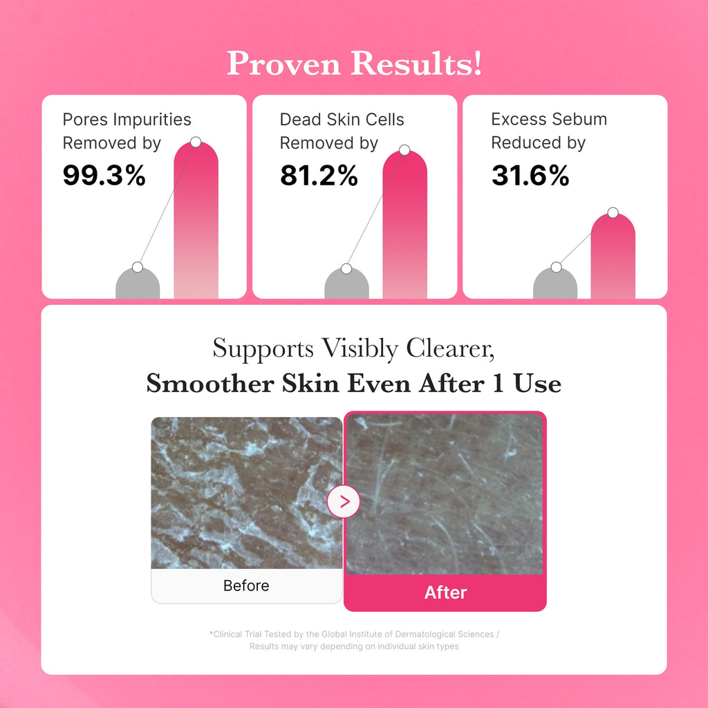 PDRN Pink Gel Cleanser - Simple K-Beauty