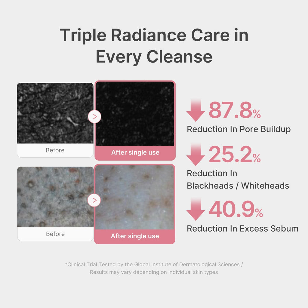 PDRN Pink Glutathione Capsule Foam Cleanser - Modern Skincare
