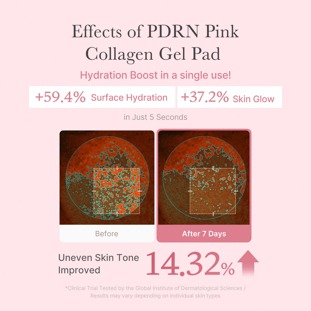 PDRN Pink Collagen Gel Toner Pad - medicube.us
