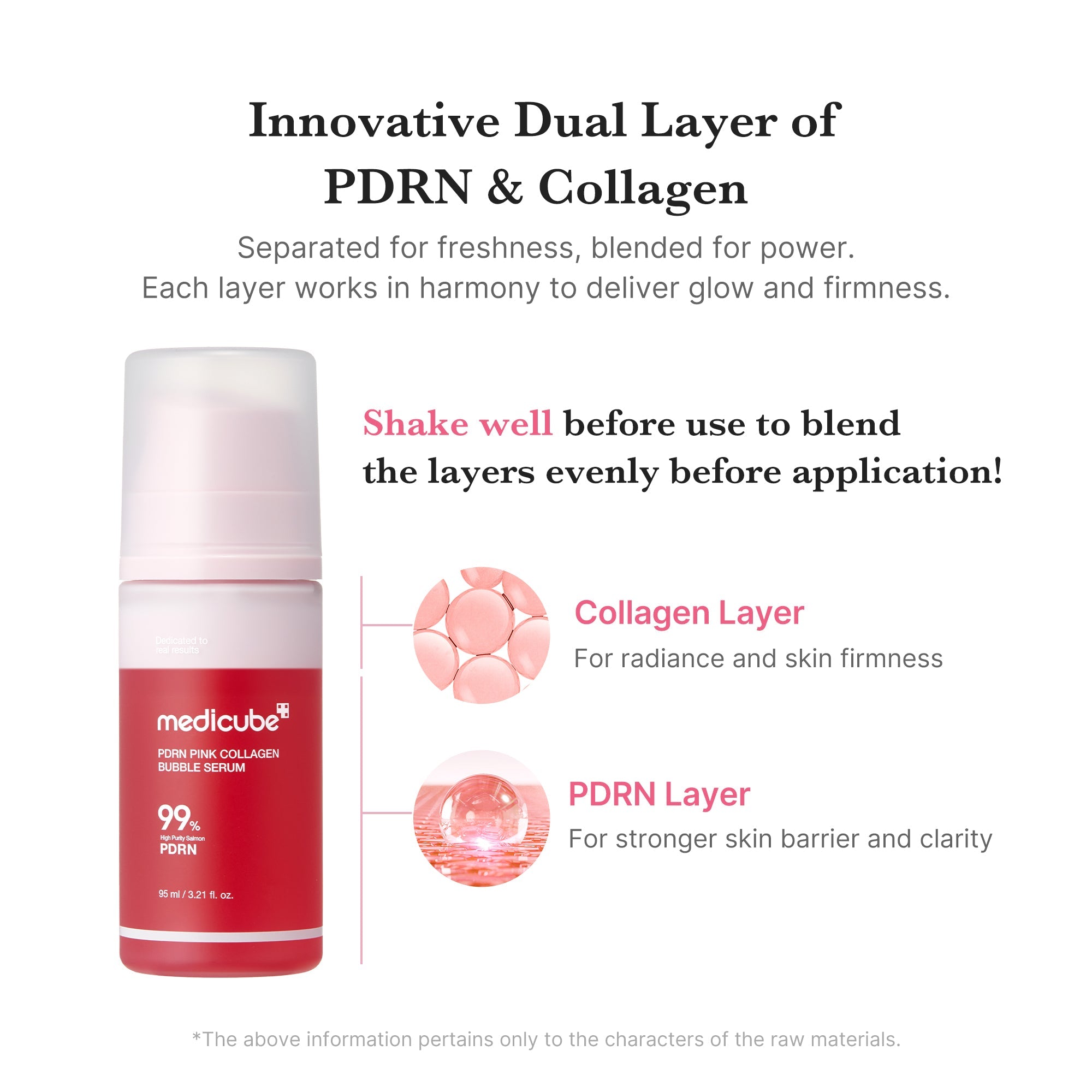 PDRN Pink Collagen Bubble Serum - Simple Beauty Care