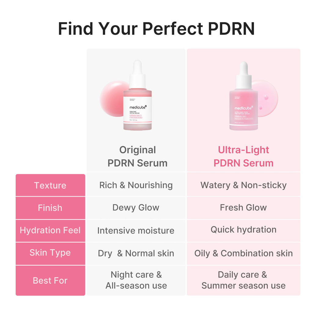 Ultra Light PDRN Pink Peptide Serum RB4