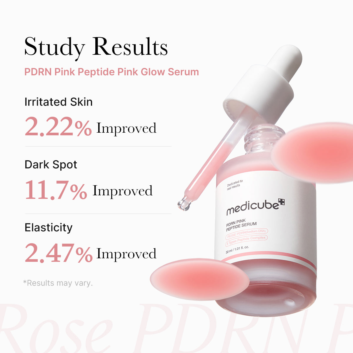 PDRN Pink Glow Full Set - Made for Your Routine