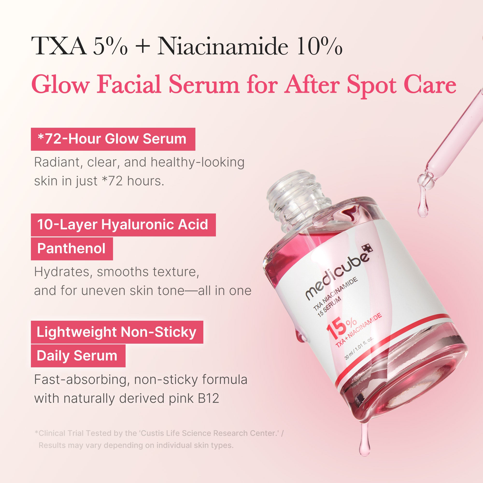 TXA Niacinamide Serum - Glow Routine Essential