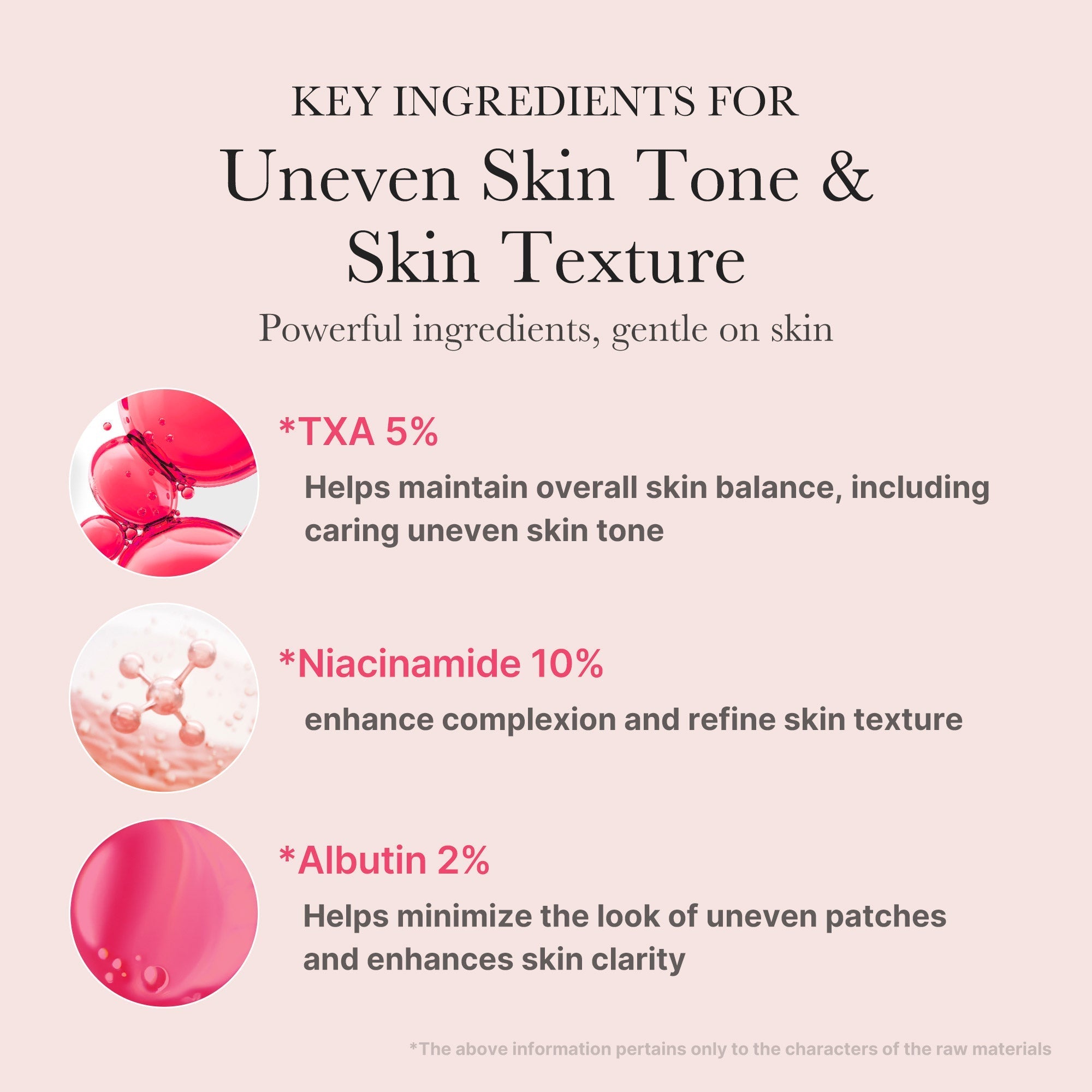 testtesttest - Everyday Skin Refresh