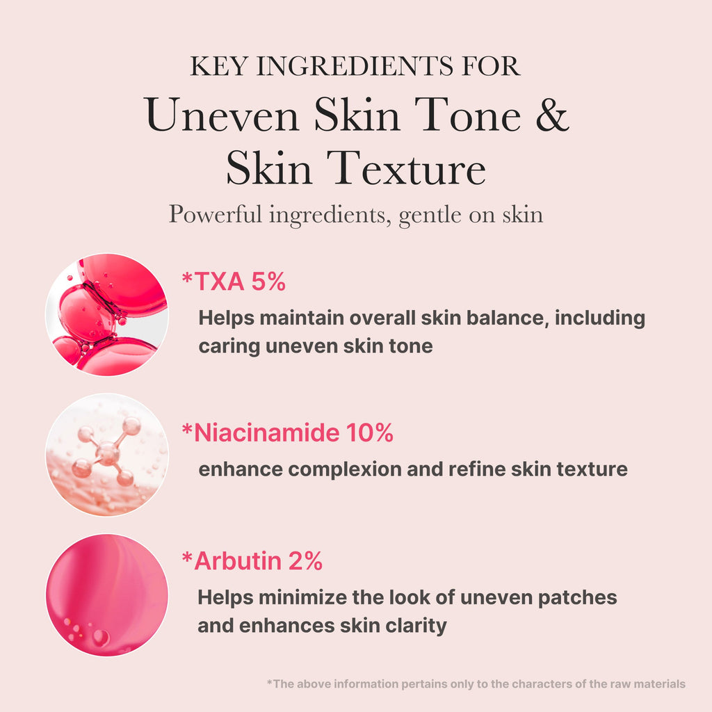 TXA Niacinamide Serum - medicube.us