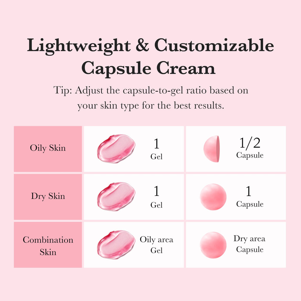 TXA Niacinamide Capsule Cream - medicube.us