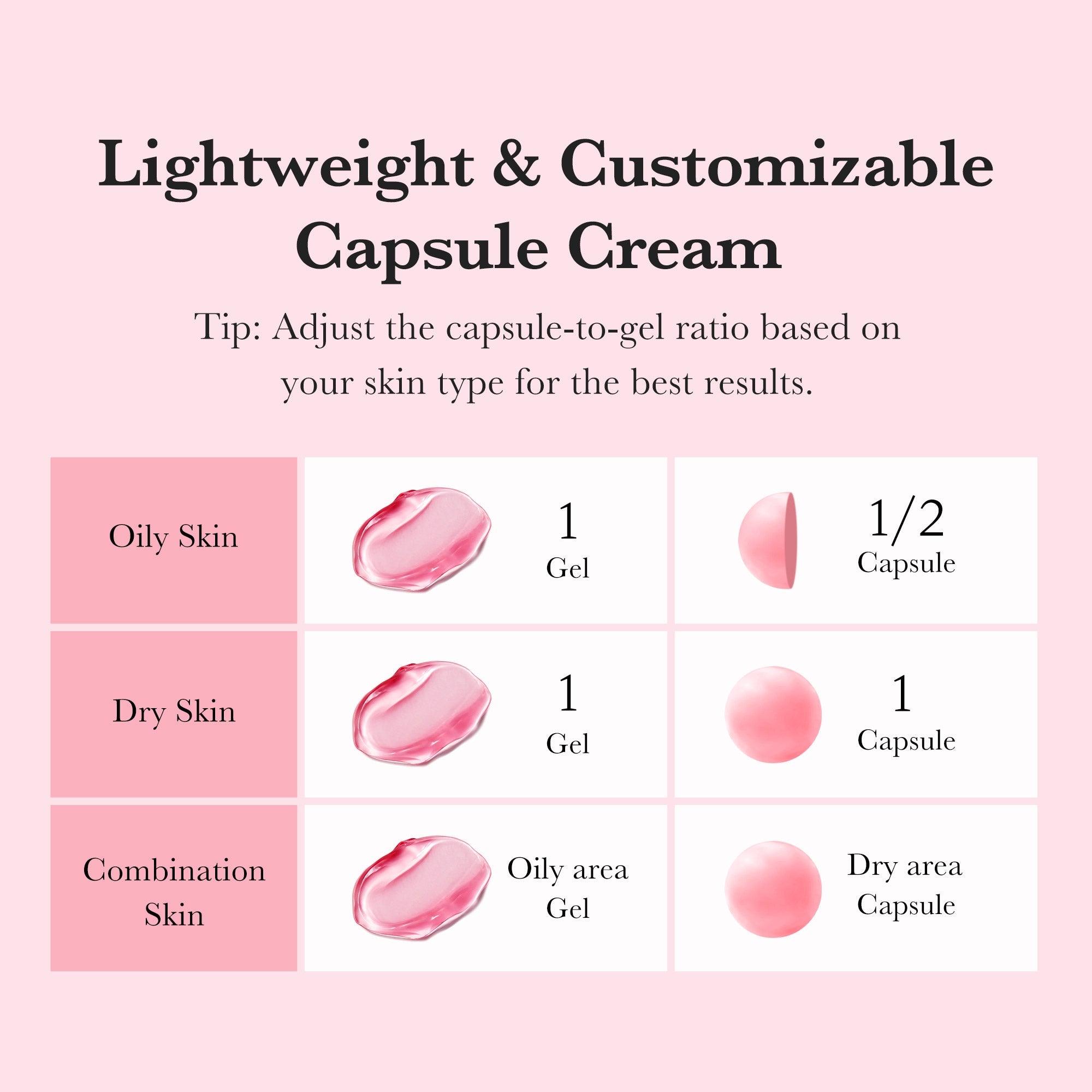 TXA Niacinamide Capsule Cream - medicube.us