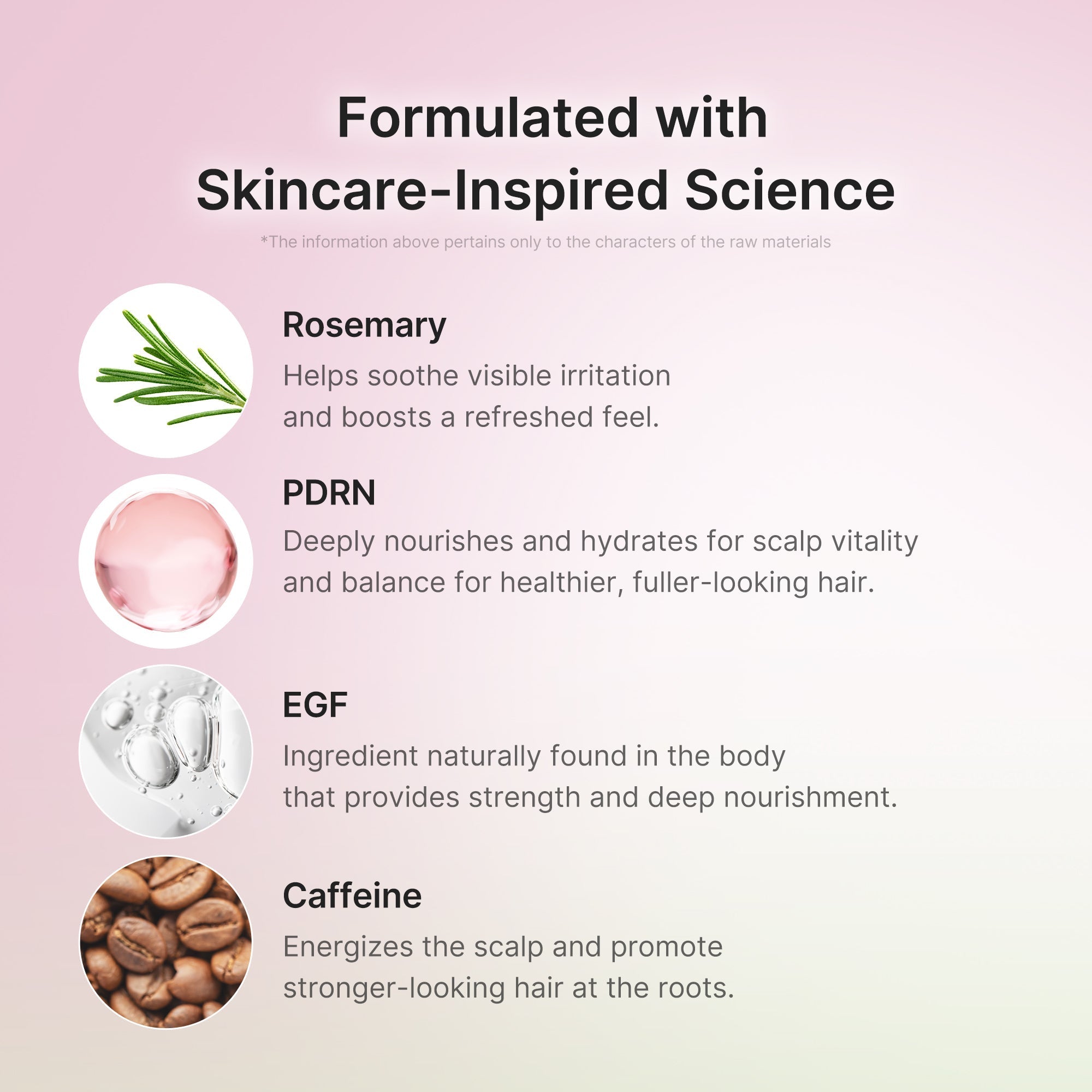 Rosemary PDRN Scalp Serum - Simple Skin Pick