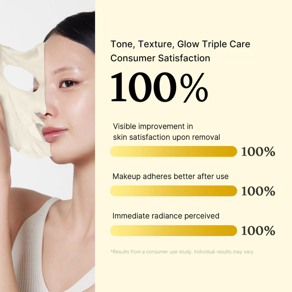 Deep Vita C Daily Quick Masks - Fresh Skin Pick