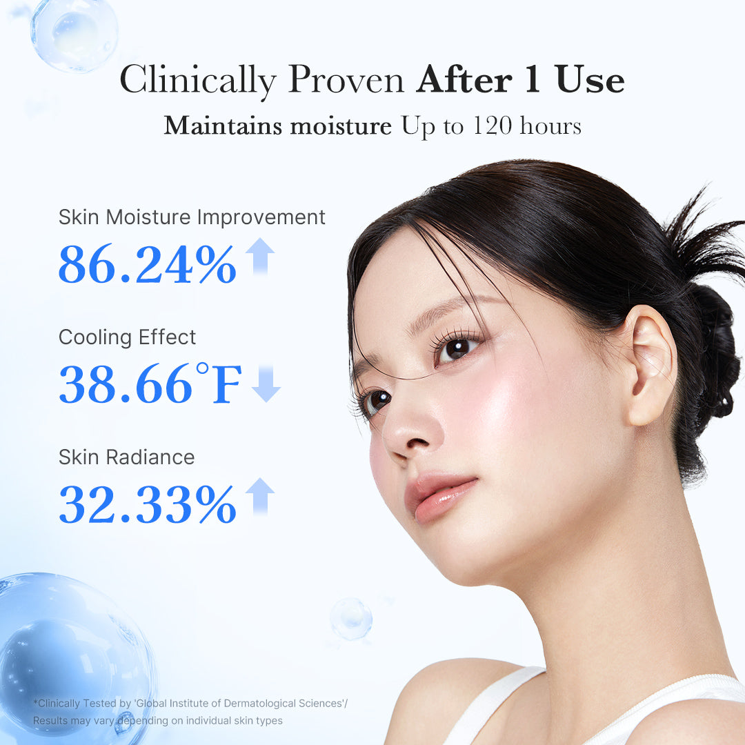 Hyaluronic Acid Capsule Cream - medicube.us