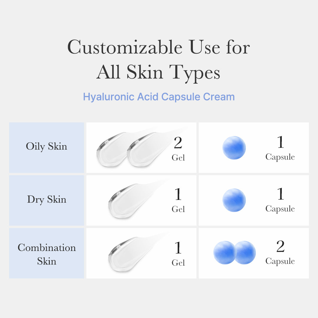 Hyaluronic Acid Capsule Cream - medicube.us