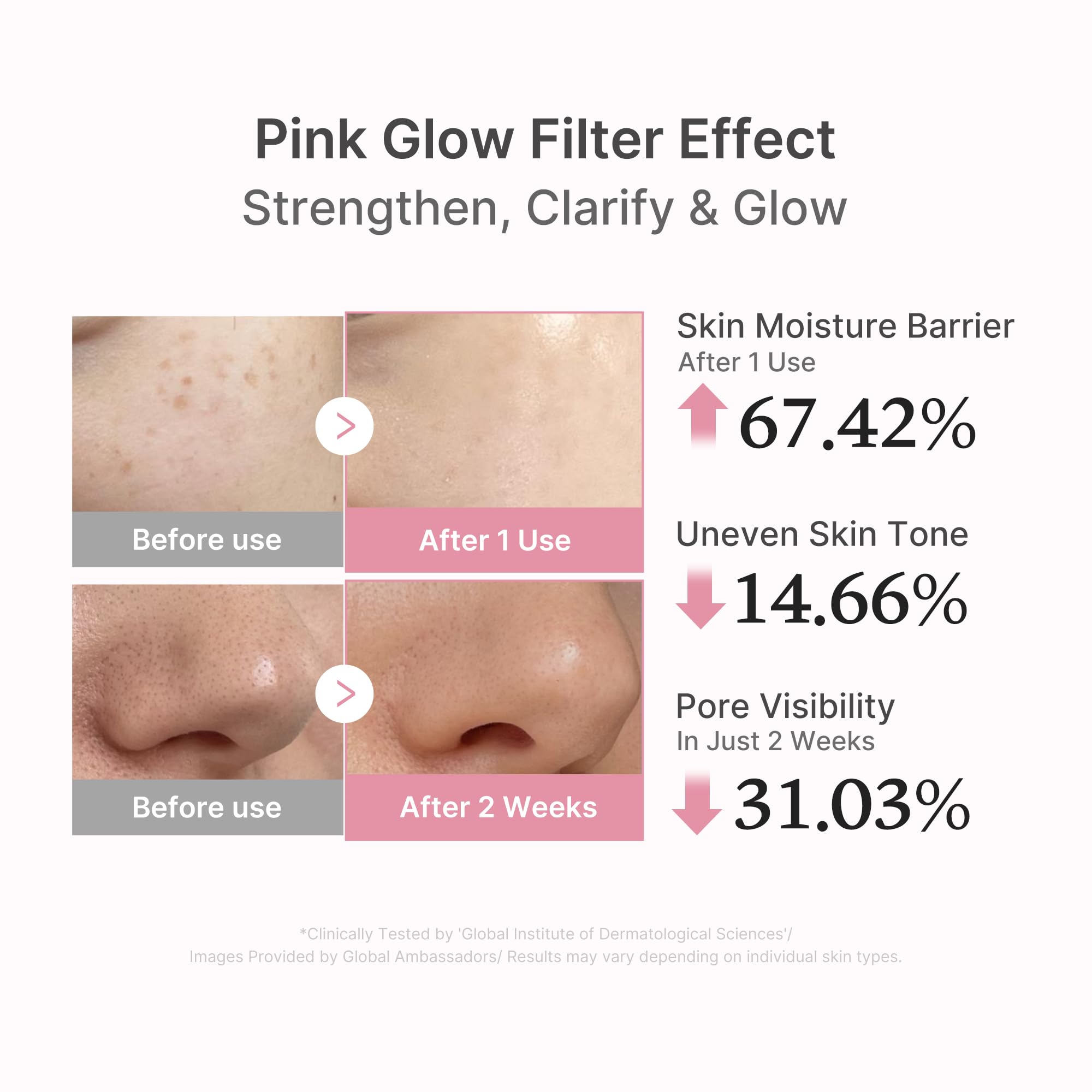 PDRN Pink Peptide Serum - Glow On the Go