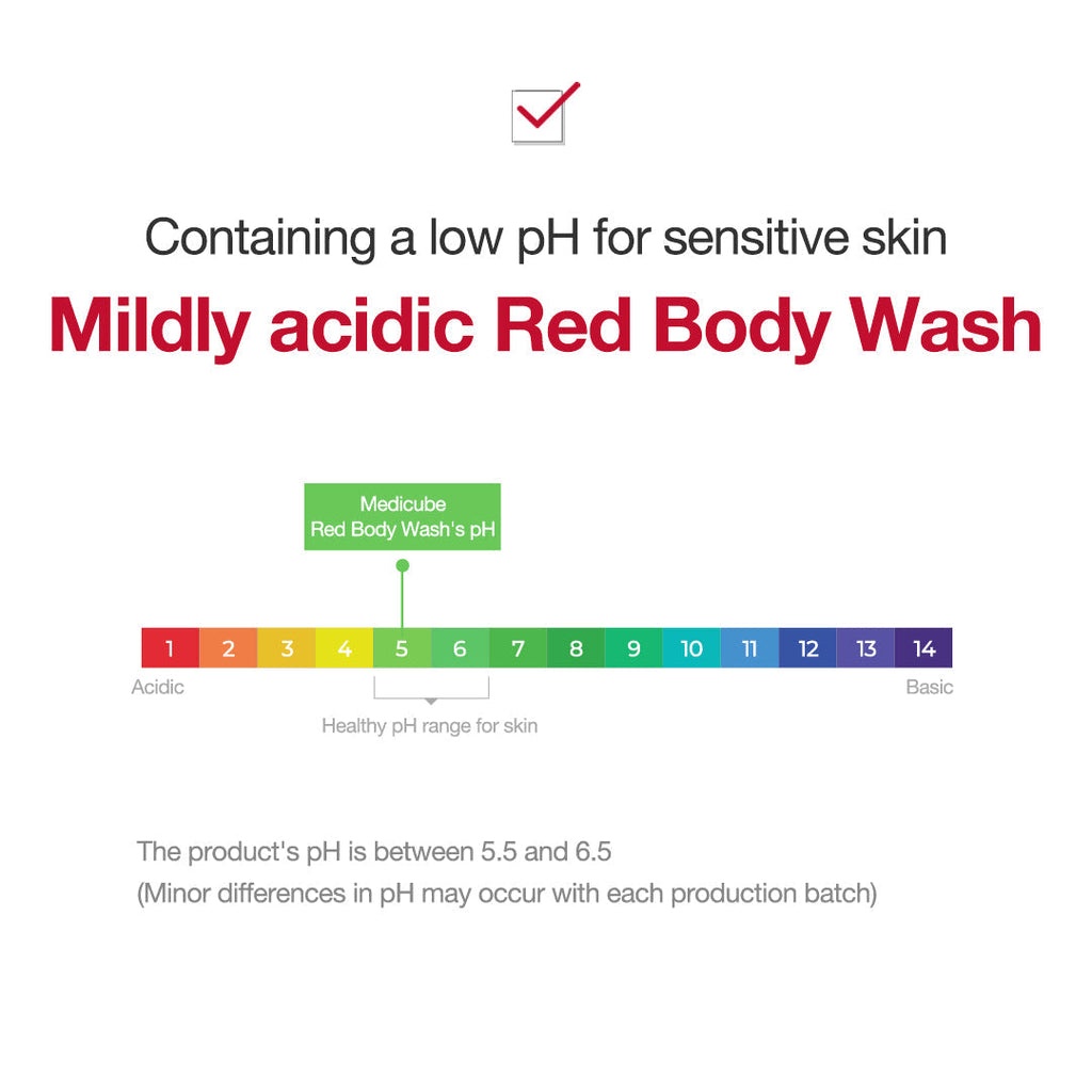 Red Body Wash - Fresh Skin Made Easy